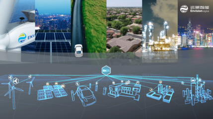 賦能萬(wàn)物 以能源管理為核心的全球領(lǐng)先智能物聯(lián)操作系統(tǒng)